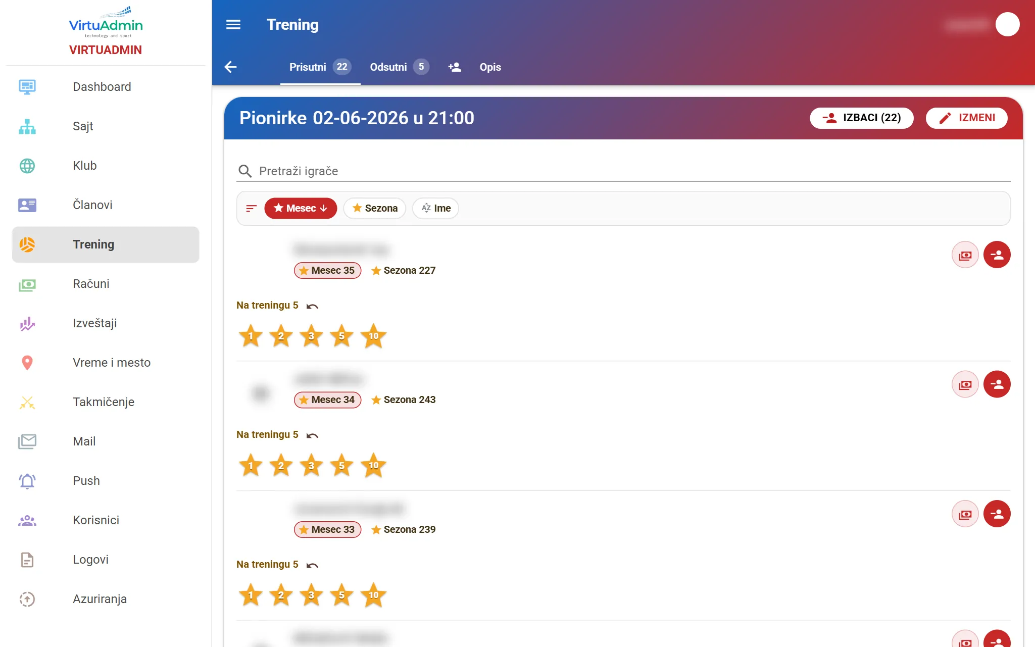 Trening: prisutni igrači sa zvezdicama za mesec i sezonu
