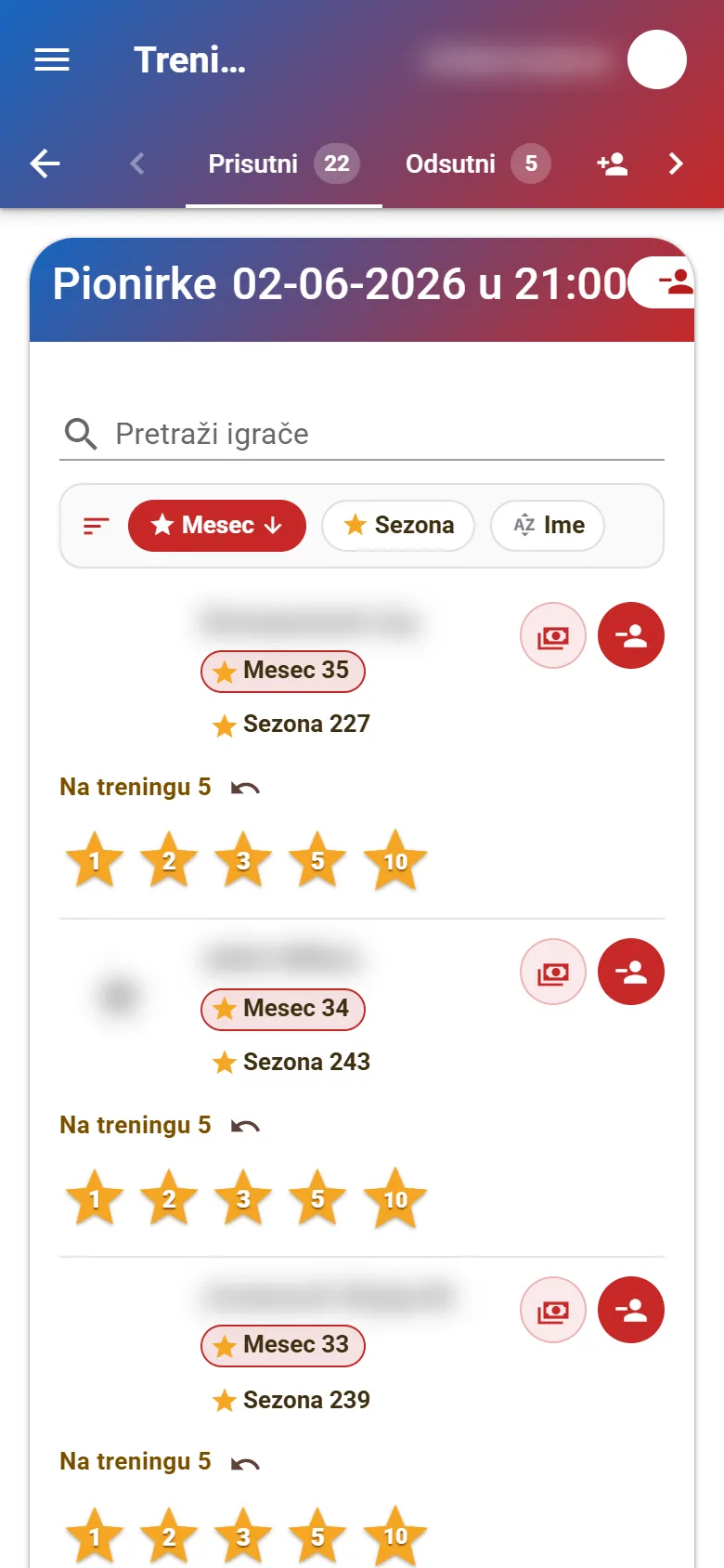 Trener na treningu: prisutni igrači i zvezdice