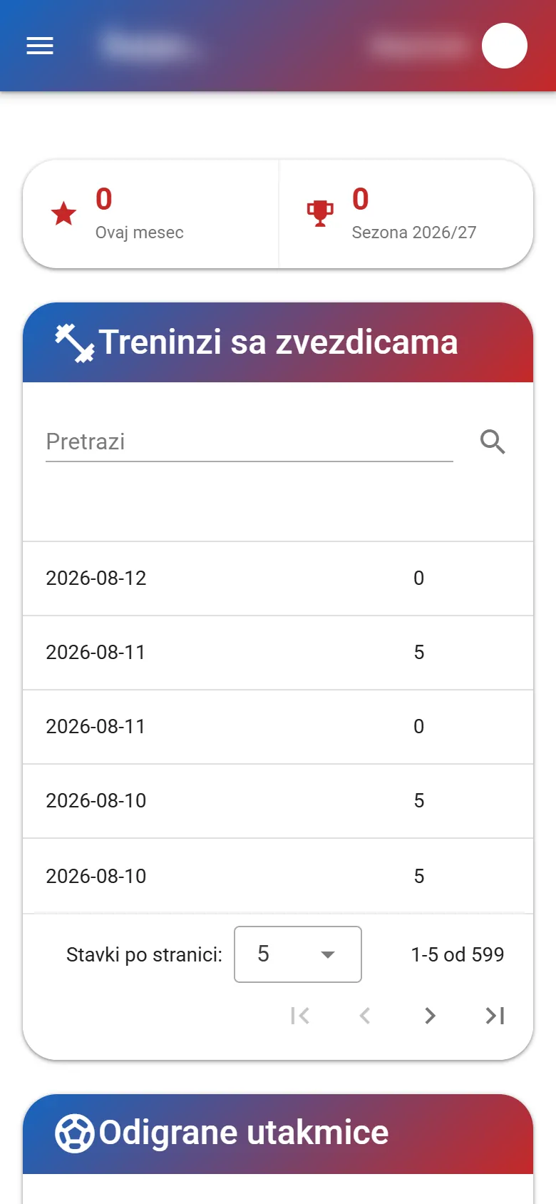 Igrač: zvezdice i odigrane utakmice